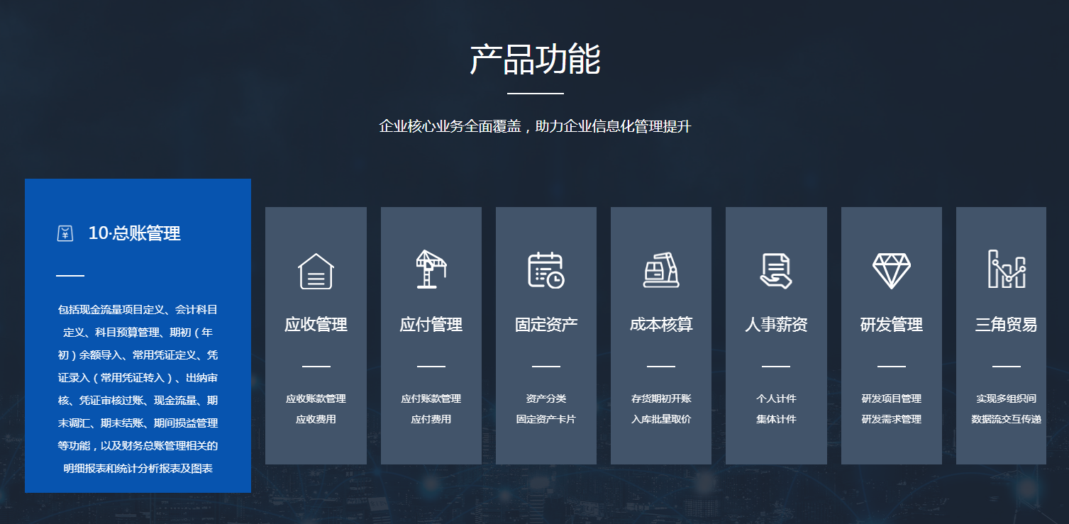 企业定制ERP软件要注意什么?