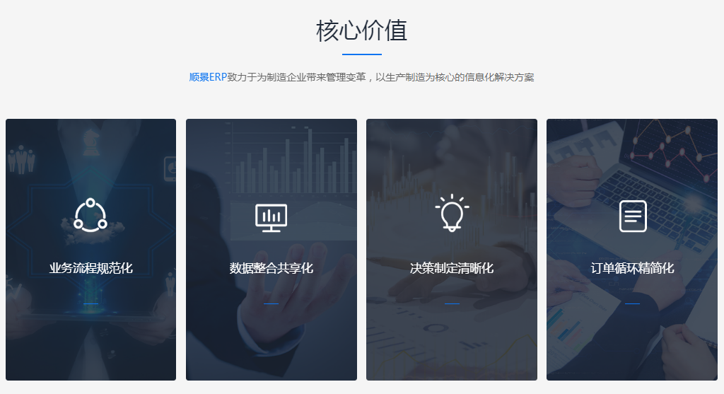 实施ERP系统有哪些成本费用?